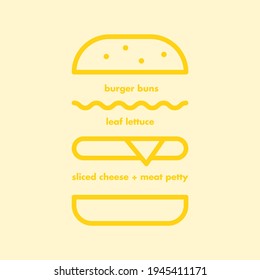 Yellow burger poster. Linear texting illustration. Fast food cafe vector illustration.