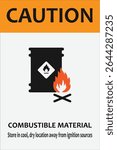 Yellow caution sign featuring “Combustible Material” warning with flame icon in a triangle. Ideal for warehouses, storage areas, industrial zones, and chemical hazard safety labeling.