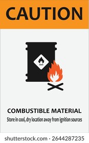 Letrero de precaución amarillo con la advertencia “Material combustible” con el icono de la llama en un triángulo. Ideal para almacenes, áreas de almacenamiento, zonas industriales y etiquetado de seguridad de peligros químicos.