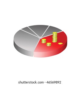 The yellow circles lay on the grey diagram