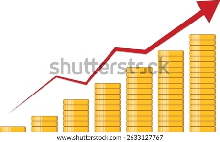 Yellow coin stacks rising alongside a red trend line, representing increasing profits and financial growth. Best for economics articles, stock market updates, and business reports.