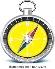 yellow compass isolated on white background