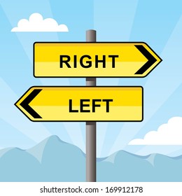 yellow direction sign pointing opposite directions, words right and left