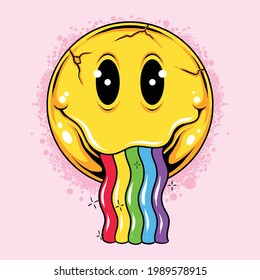 yellow emoticons for social media chat stickers, emoticons bring out a rainbow and look very cute