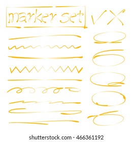 yellow hand drawn underlines, circles for marking text