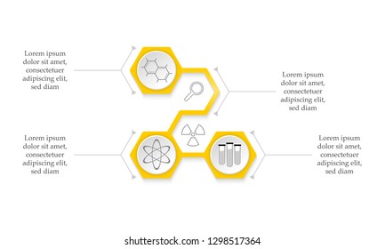 Yellow infographic with topic of science