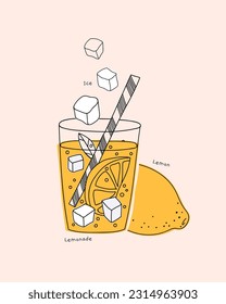 Yellow lemonade consisting of lemon and ice in a glass with a straw. Can be used to design a restaurant menu, cafe. Organic food concept. Vector illustration on a light isolated background.