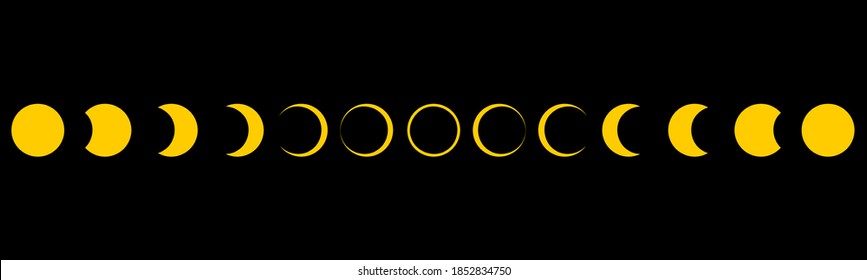 Yellow moon different phases of lunar eclipse on black background flat vector icon.