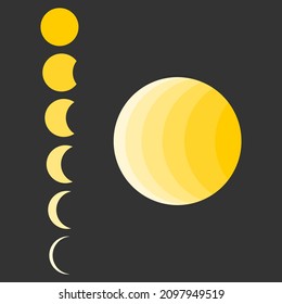 Yellow moon different phases or lunar phases on white background flat vector design icon.