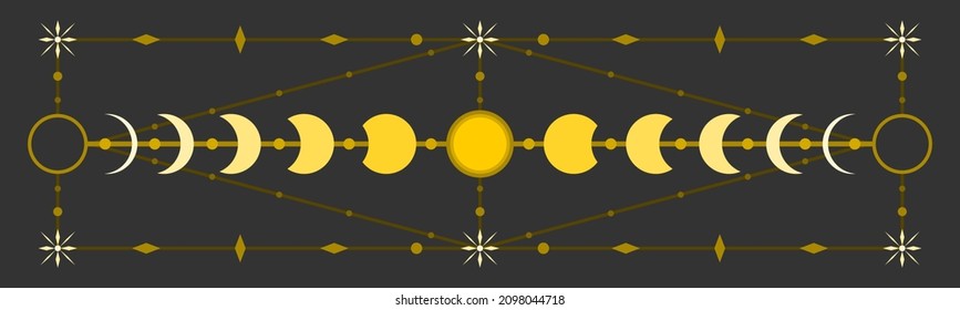 Yellow moon different phases or lunar phases mysterious astrology magic spell talisman on black background flat vector design icon.