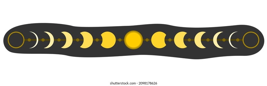 Yellow moon different phases or lunar phases mysterious astrology on black background flat vector design icon.