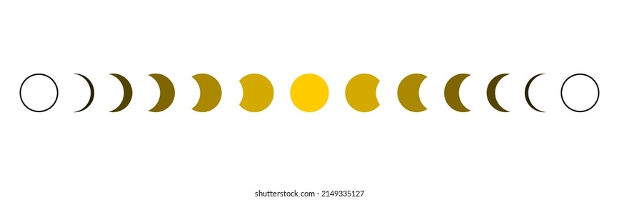 Yellow moon different phases of lunar phases on white background flat vector icon design.