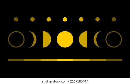 Yellow moon different phases of lunar phases on black background flat vector icon design.
