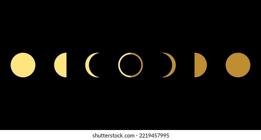 Yellow moon different phases or lunar phase waxing and waning on black background flat vector icon design.