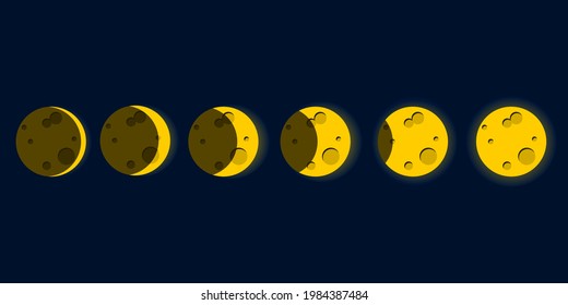 Yellow moon different phases on dark blue background flat vector icon.