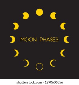 Yellow moon phases astronomy icon set on the black background. vector illustration