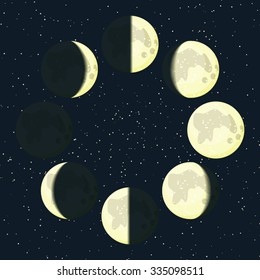 Yellow moon phases vector icons on beautiful starry dark background. New moon, waxing crescent, first quarter, waxing gibbous, full moon, waning gibbous, third quarter, waning crescent illustration.