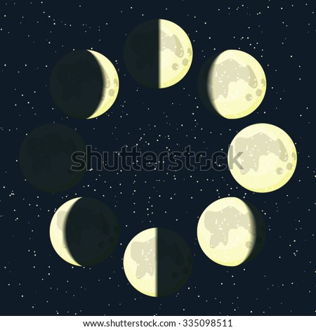 Yellow moon phases vector icons on beautiful starry dark background. New moon, waxing crescent, first quarter, waxing gibbous, full moon, waning gibbous, third quarter, waning crescent illustration.