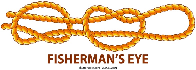 Yellow nautical rope knot, interweaving of ropes, cables, tapes or other flexible linear materials. Fishermans eye isolated on white. Household binding and fastening unit for permanent fastening