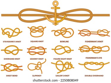 Yellow nautical rope knot, interweaving of ropes, tapes or other flexible linear materials. Twisted tape set isolated knot. For fast and reliable fastening any tackle or connection between two cables