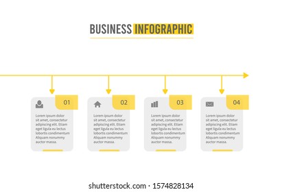 yellow outline timeline with four options, concept of timeline