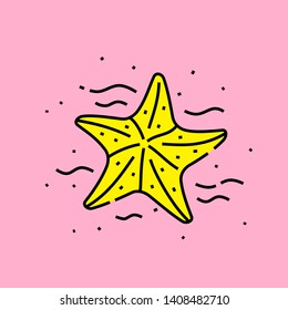Yellow starfish line icon on pink background. Marine sea life. Vector illustration.