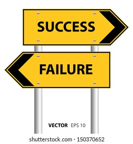 Yellow street sign pointing to Success and Failure isolated on white background.