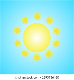 Yellow sun on a blue background, bright drawing, summer sky illustration.