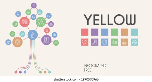 yellow vector infographic tree. line icon style. yellow related icons such as sunglasses, balloon, buttons, tiger, pencil, radio, folder, radiation, honey, giraffe, fire