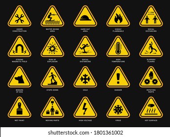 Yellow warning symbols. Triangle signs with danger symbols attention camera electrical hazard vector templates