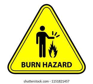 A yellow warning triangle sign: Burn Hazard