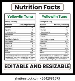 Yellowfin Tuna Nutrition Facts and Health Benefits