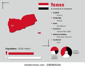 Yemen infographic vector illustration complemented with accurate statistical data. Yemen country information map board and Yemen flat flag