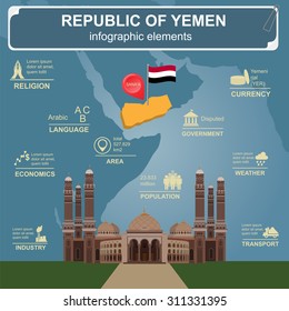 Yemen  infographics, statistical data, sights. Vector illustration