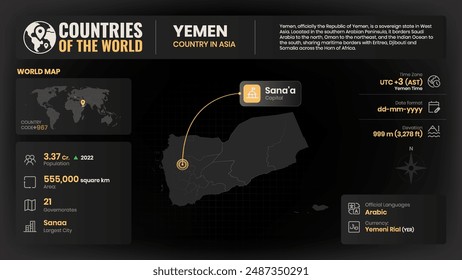 Yemen Map Detailed Insights on Geography, Population and Key Facts-Vector Design