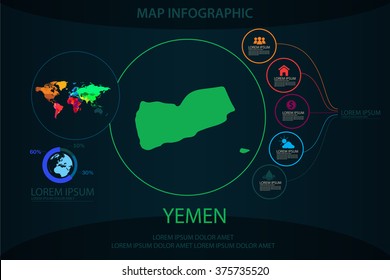 yemen map infographic