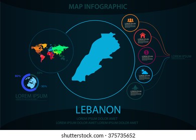 yemen map infographic