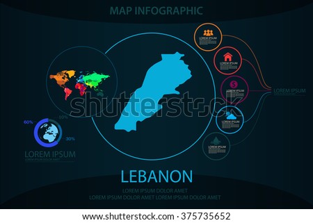yemen map infographic