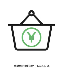 Yen Basket
