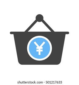 Yen Basket