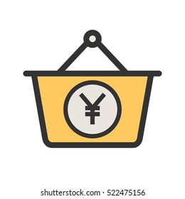 Yen Basket