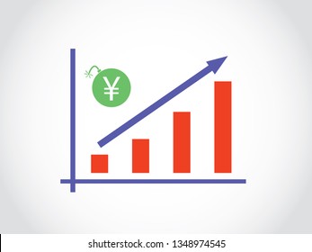 Yen Credit Rate Increase Graph