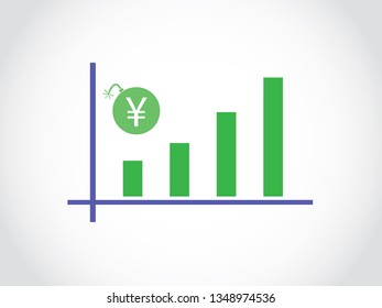 Yen Currency Rate Increase Graph