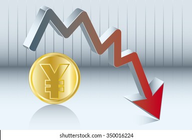 Yen is going down. Diagram of the value of yen or Nikkei which goes down