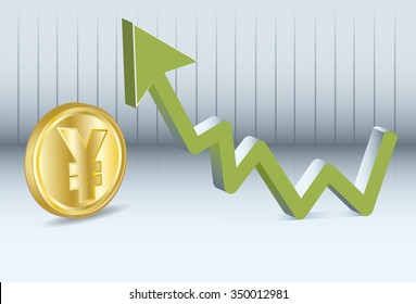 Yen is going up. Diagram of the value of yen or Nikkei which goes up