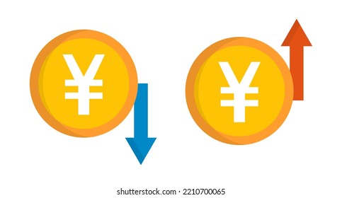 Yen Weak And Yen Strong Icon Set. Yen Price Rise And Yen Price Decrease. Vector.