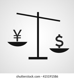 Yenn and dollar on Libra vector icon, raising dollar price