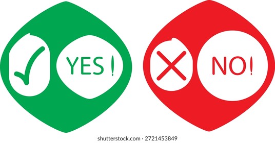 Sí Marque la casilla y no los símbolos cruzados. Sí no icono.  Icono verde del sí. Rojo sin icono. Verde en el conjunto de signos