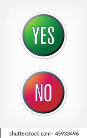Yes and No buttons