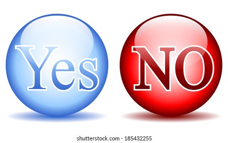 Yes and no buttons on white background.